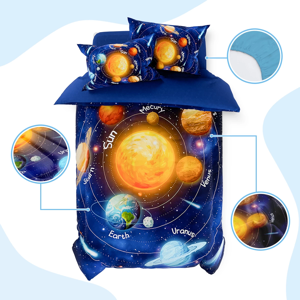 Solar System Comforter Set Twin, Ultra Soft Microfiber Bedding Sets With 3-Pieces, Comforters Bed Sets For Kids Children Boy Bedroom Decor 4 Solar System Comforter Set Twin, Ultra Soft Microfiber Bedding Sets With 3-Pieces, Comforters Bed Sets For Kids Children Boy Bedroom Decor - Image 2