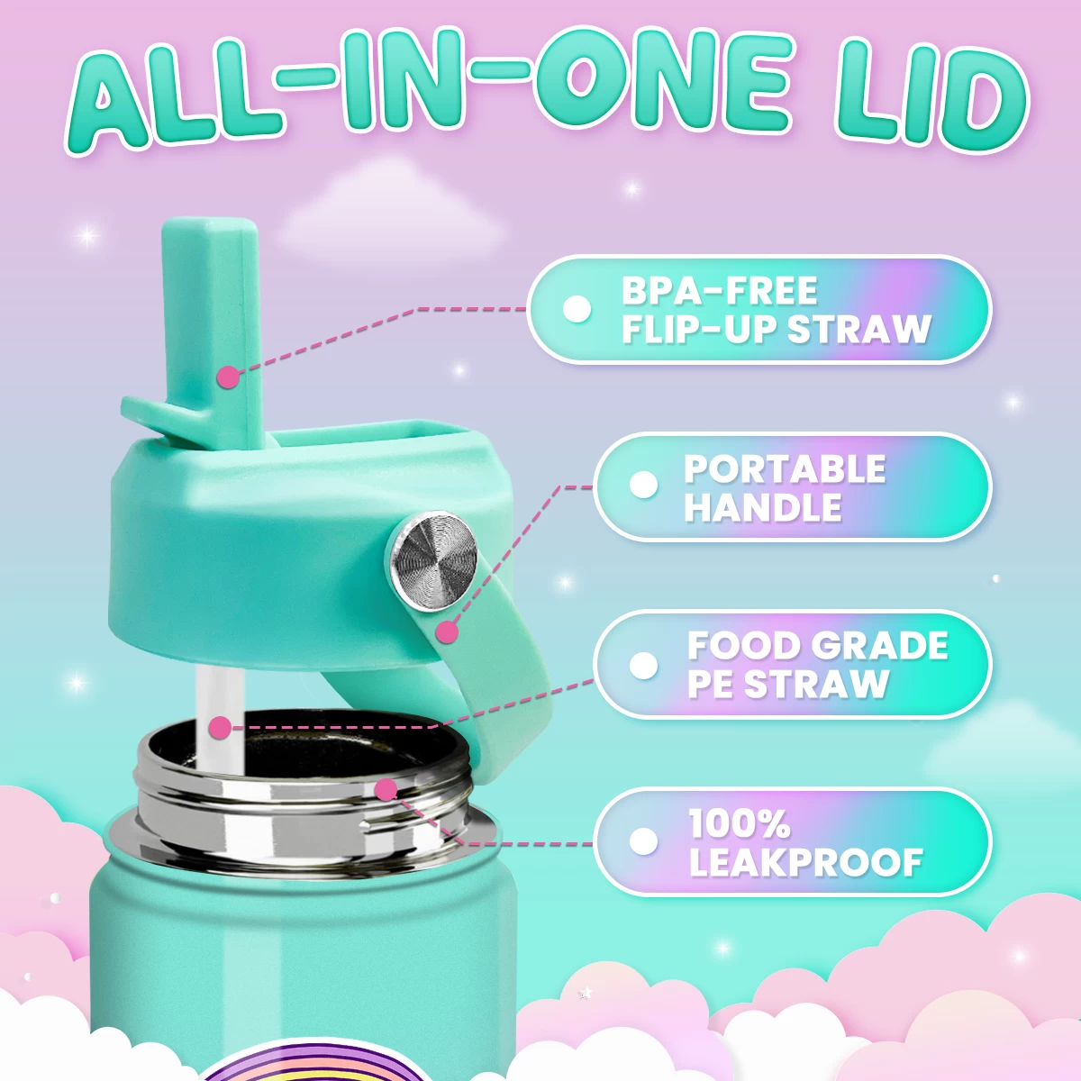 Unicorn Water Bottle - Kids Water Bottle With Straw Lid - 12 Oz Insulated Stainless Steel Ocean Water Bottles For Toddlers Kid Girl- Travel Cup For School Sports 5 Unicorn Water Bottle - Kids Water Bottle With Straw Lid - 12 Oz Insulated Stainless Steel Ocean Water Bottles For Toddlers Kid Girl- Travel Cup For School Sports - Image 3