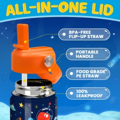 Kids Water Bottle With Straw Lid - 12 Oz Insulated Stainless Steel Dinosaur Water Bottles For Toddlers Kid Boys - Travel Cup For School Sports -Gift Series Store FBSJWBHOPV111223001 20mk3