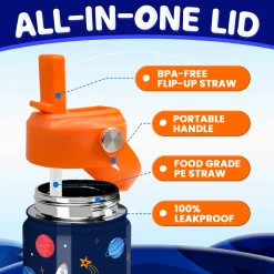 Space Water Bottle - Kids Water Bottle With Straw Lid - 12 Oz Insulated Stainless Steel Water Bottles For Toddlers Kid Boys Girls - Travel Cup For School Sports -Gift Series Store FBSJWBHOPV241123001 2812 29 20mk3