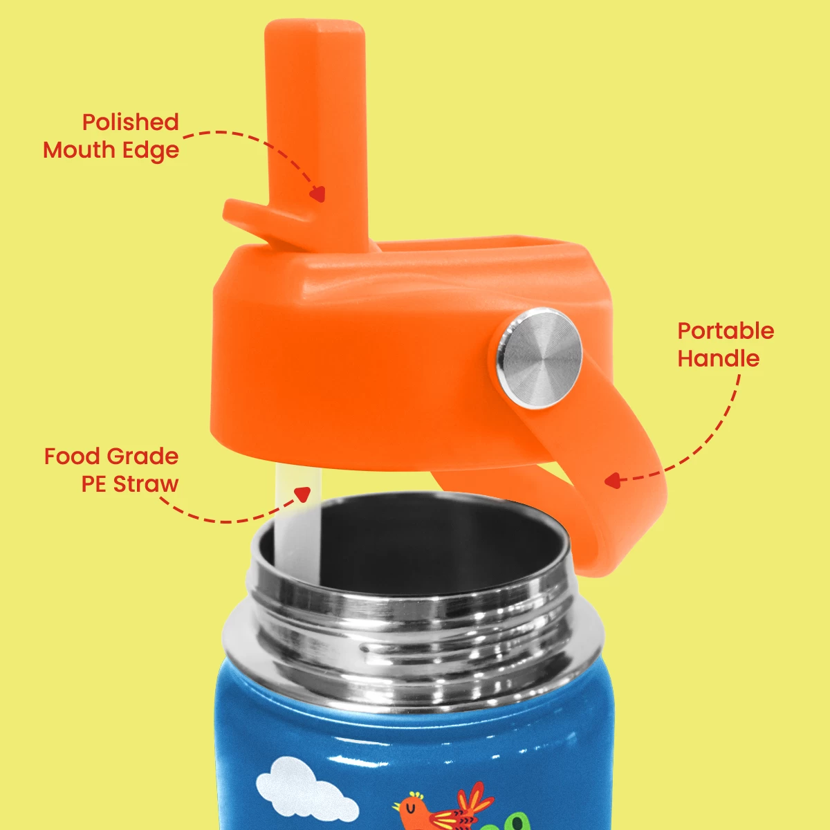 Crocodile Water Bottle - Kids Water Bottle With Straw Lid - 12 Oz Insulated Stainless Steel Water Bottles For Toddlers Kid Boys - Travel Cup For School Sports 4 Crocodile Water Bottle - Kids Water Bottle With Straw Lid - 12 Oz Insulated Stainless Steel Water Bottles For Toddlers Kid Boys - Travel Cup For School Sports - Image 2