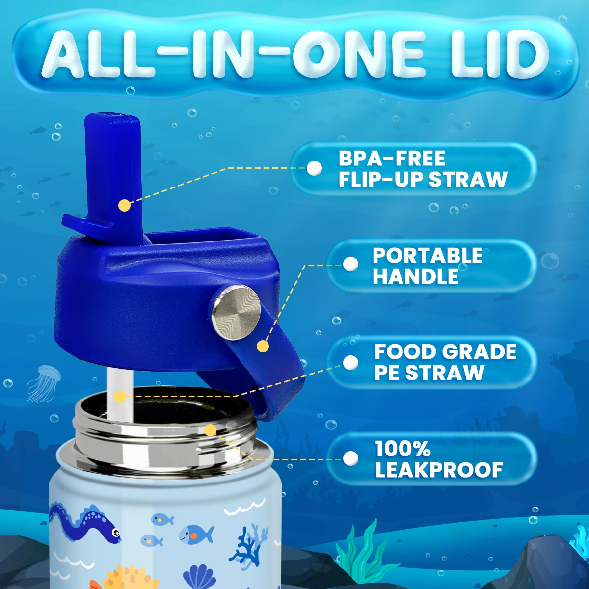 Kids Water Bottle With Straw Lid - 12 Oz Insulated Stainless Steel Ocean Water Bottles For Toddlers Kid Boys - Travel Cup For School Sports 4 Kids Water Bottle With Straw Lid - 12 Oz Insulated Stainless Steel Ocean Water Bottles For Toddlers Kid Boys - Travel Cup For School Sports - Image 2