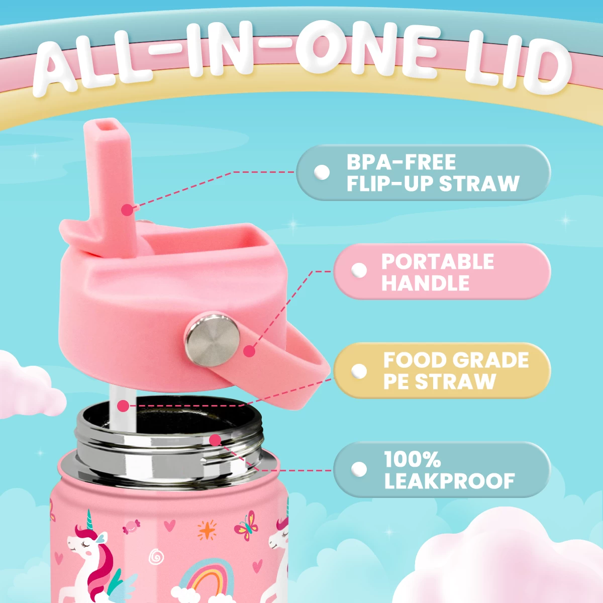 Unicorn Water Bottle For Girls - Kids Water Bottle With Straw Lid - 12 Oz Insulated Stainless Steel Water Bottles For Toddlers Kid - Travel Cup For School Sports 5 Unicorn Water Bottle For Girls - Kids Water Bottle With Straw Lid - 12 Oz Insulated Stainless Steel Water Bottles For Toddlers Kid - Travel Cup For School Sports - Image 3