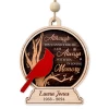 Personalized Human Memorial Ornament - Custom 3 Layered Wooden Ornament, Bereavement Sympathy Gifts For Loss Of Loved One, Remembrance Of Loss Dad Mom 1 Personalized Human Memorial Ornament - Custom 3 Layered Wooden Ornament, Bereavement Sympathy Gifts For Loss Of Loved One, Remembrance Of Loss Dad Mom -Gift Series Store FMSJRONGTT280524002 MK01 99c2b408 3fec 4517 924f 5c27e69dbc09