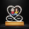 Like Mother Like Daughter Infinity Heart Personalized LED Night Light -Gift Series Store Like Mother Like Daughter Infinity Heart Personalized LED Night Light 12