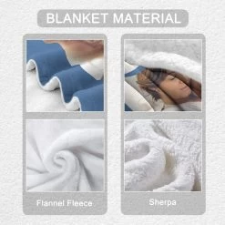 Personalized Baby Photo Blanket Baby And Mom For Kid -Gift Series Store Personalized Baby Photo Blanket Baby And Mom for Kid 3