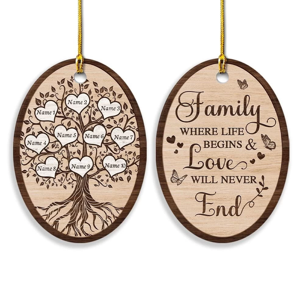 Personalized Ceramic Ornament Family Ornament Christmas 3 Personalized Ceramic Ornament Family Ornament Christmas